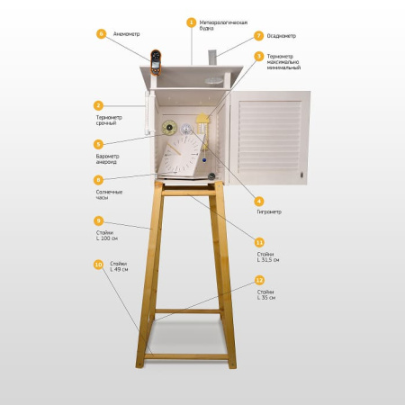 Школьная метеостанция с будкой (на стойках)
